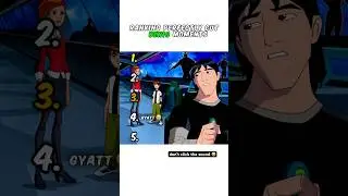 Ranking Ben10 Moments 😭