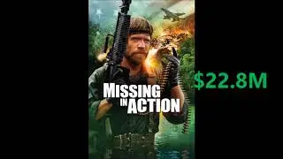 Top 20 1980 War Movies