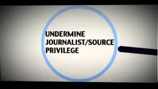 The Media, Entertainment and Arts Alliance Prezi Animation