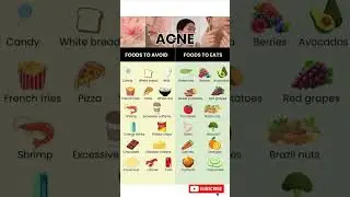 Clear Skin Diet: Foods to Eat and Avoid for Pimples and Acne #shorts #viralshorts #diet
