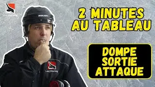 Exercice PARFAIT en Demi Glace pour tout Coach de Hockey