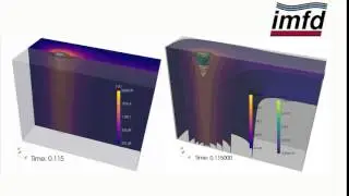 CFD simulation of CrMnNi-TRIP-steel melting during electron beam welding