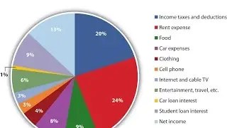 UAE Money Talk: How Can I Increase My Income, Paul Gledhill