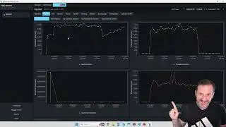 Free SQL Server Performance Monitoring: Lite Dashboard Overview