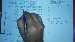 Assignment Problems - Air Crew Assignment Problem