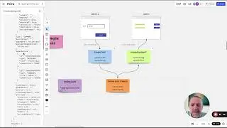 Build your own Code Generator