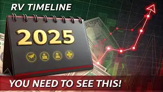 ⏳ Dinar RV 2025? Monthly Timeline You Need to See!