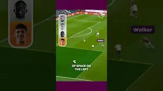 How To Set Up The PERFECT Header 🧠
