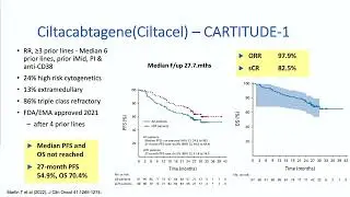 T cell directed therapies- National myeloma month 2023
