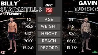 UFC 256: Billy Quarantillo vs. Gavin Tucker Fight Preview - The Vet, The Bet, and The Casual