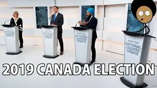 Misinformed - 2019 Canada Election