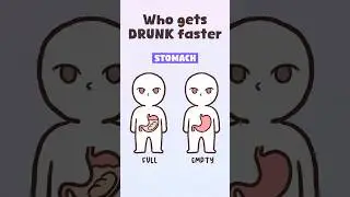 Getting drunk faster with age #drunk #comics #cartoon #animation