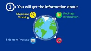 Tracking : USPS Tracking,UPS Tracking,FedEx Tracking,DHL Tracking,China Post Tracking...