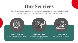 Linkzur - India's Emerging Lab Supplies Platform 