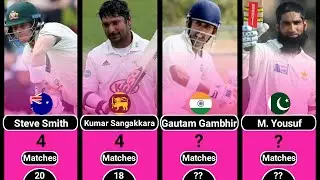 Century Streak: Most Consecutive Test Matches with a century | Cricket's Most Consistent Centurions