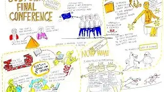 Communicating the Value of EU Projects