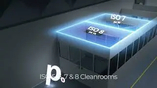The Sustainable Cleanroom Solution UK
