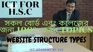 Website structure types,Tree,Hierarchical ,Web Linked,Network Sequential ,Linear Hybrid,Combination
