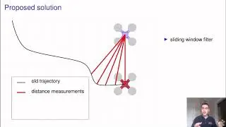 Relative Position Estimation Between Two UWB Devices with IMUs