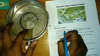 Pressure Gauge Working in Hindi | Instrument Guru