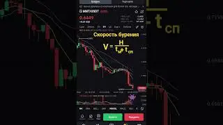 технический анализ #MNT скорость бурения #крипта #bitcoin #криптовалюта #apex #bybit #ethereum