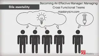Becoming An Effective Manager: Managing Cross Functional Teams - Training Course