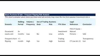PTG Consultant Group (UAE Corporate Tax & Family Foundations &ndash; Transparency Election & UP Treatment)