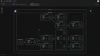 Cisco Service Mesh Manager Demo | Simplify Multi-Cloud and Microservices Management