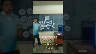 PRIME and COMPOSITE NUMBERS (1-200)
