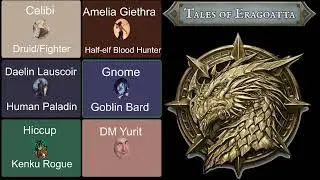 Tales of Eragoatta, Campaign: 