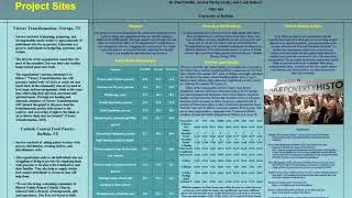Population Assessment and Analysis Poster