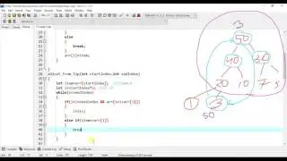 68. Heap Adjust From Top Code