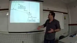 Custo de Capital - Gestão Financeira II - Parte I
