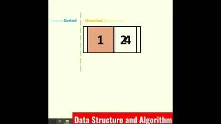 Data Structure and Algorithm 