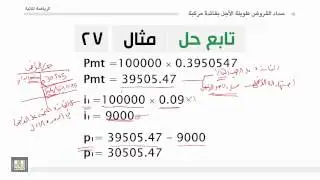 سداد القروض طويلة الأجل واستهلاكها بفائدة مركبة : رياضة مالية