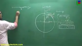 Phasor Diagram [S.H.M] Lecture:2