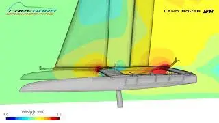 America's Cup (AC35) Aero simulation