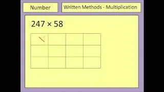 Multiplication - The Grid Method