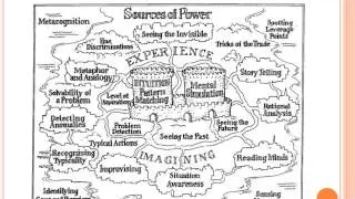 Ethical decision-making
