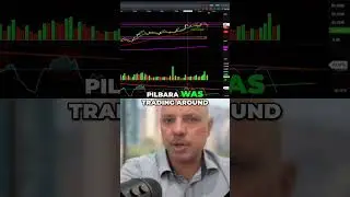 На бирже ASX PLS Pilbara Group обнаружены тревожные сигналы медвежьей дивергенции!
