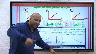 مراجعة فصل الجاذببة الكونية فقط اولى ثانوي ❤