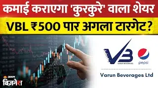 VBL Share Target Price: वरुण बेवरेजेज लिमिटेड के शेयरों में ब्रेकआउट, एक्सपर्ट ने दिया टारगेट प्राइस