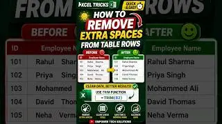 How to Remove Extra Spaces from Table Rows | #excel #exceltips #exceltricks #ets #exceltutorial