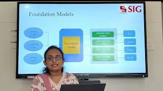 What Are Foundation Models? | The Technology Behind Generative AI