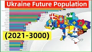 Ukrainian Oblasts Future Population(2021-3000)