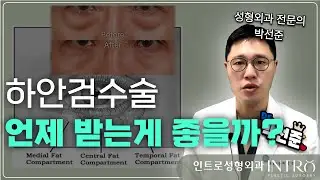 Should I get lower eyelid surgery too?