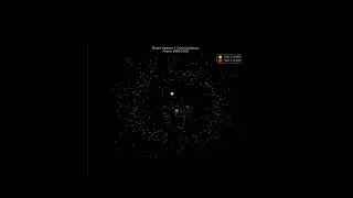 Binary System Animation
