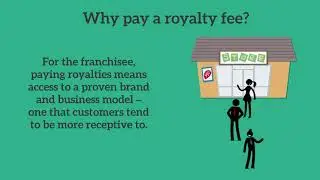Franchise Tutorials: Royalties