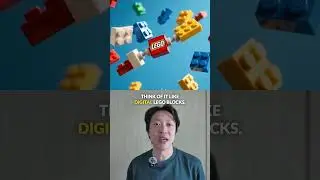 n8n explained in 30 Seconds (It&rsquo;s like digital LEGO 🧱)