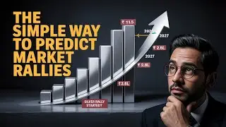 How to Identify Similar Rallies Like Gold & Silver #gold #silver #Silverrally